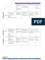 PLAN DE ESTUDIOS 2012 de 3° A 10° Tecnologia e Informatica