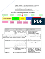 GUÍA 7° HISTORIA 31-08 Al 04-09 (La Alta y Baja Edad Media)