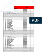 9964 - Pendaftaran Kartu Perdana Telkomsel MBJJ New Sekolah 10GB