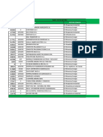 Reporte de Iventarios Varios - Abril