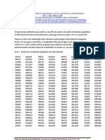 Convertir - Geo - A - UTM para ArcGis 9 - 3 - 1 y 10