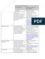 Tabla1 TerminosInformatica LuisArciniegas