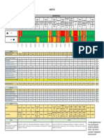 Anexo Iii - Informe 244-2020-MTC-20.22.4 - SDDV - PVN