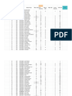 S.No. Batch Entry No. Student Name Minor 1 (20) Tute Total (15) Minor 2 (20) Major (40) Notes (5) PMT