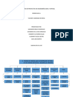 Edt Evaluacion de Proyectos 2020-2