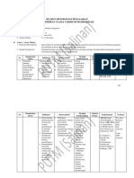 075 - SIlabus Mata Kuliah Metodologi Pengajaran PDF