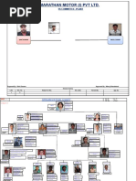 Marathan Motor (I) PVT LTD.: 5S Committee-Plant