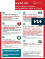 Reglas Por La Vida C-19v PDF