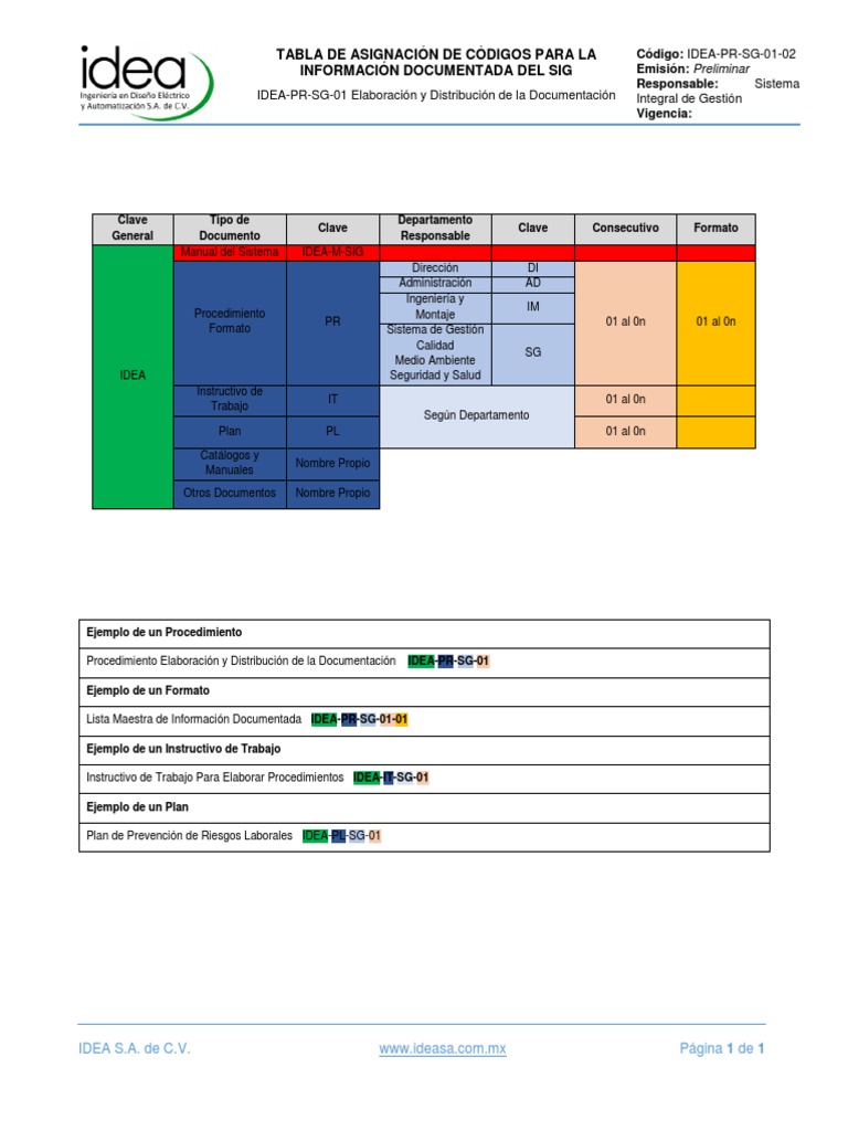 Tabla de Asignación de Códigos - PRELIMINAR PDF | PDF | Informática ...