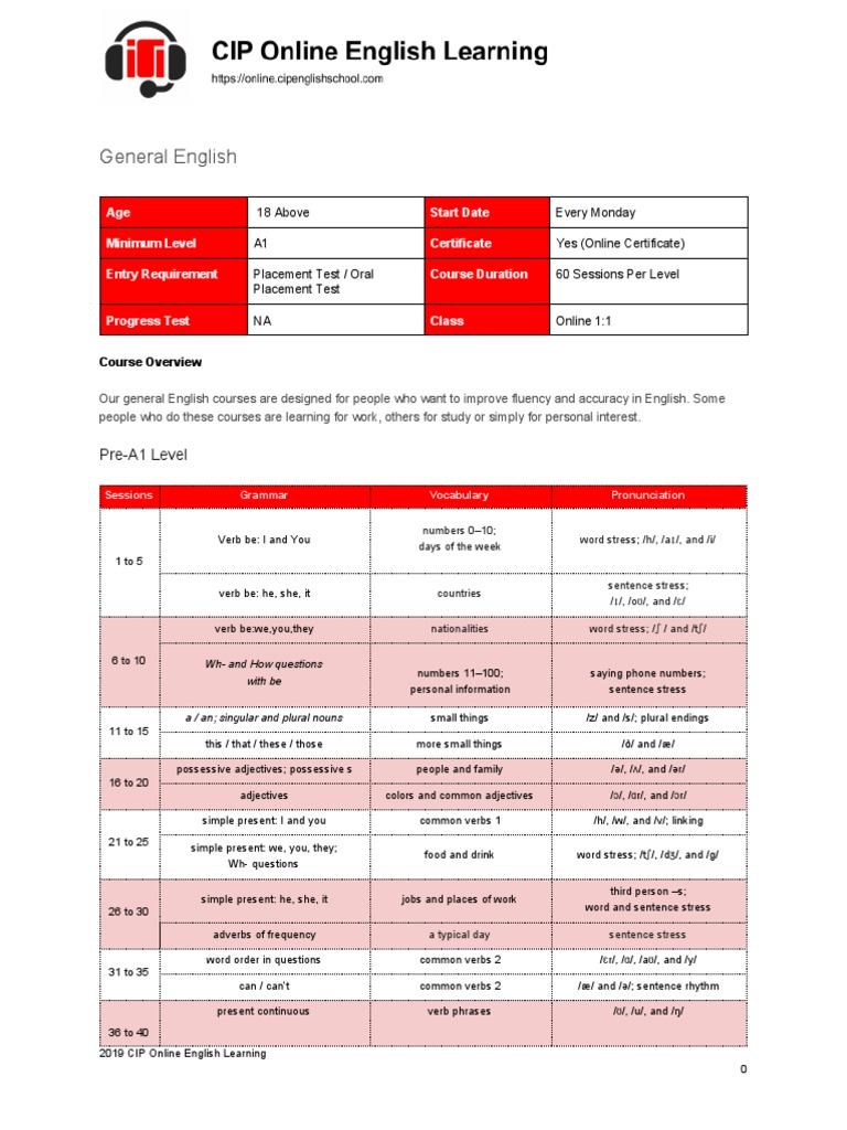 General English Course Overview A1-B1 | PDF | Verb | Adjective