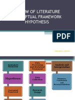 Review of Literature Hypothesis: Conceptual Framework