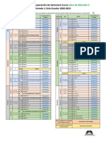 RecuperaciónLM II PDF