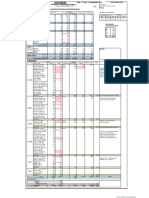 I. Production III. RPGCL Production Daily Gas & Condensate Production and Distribution Report