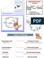 Organizational Change: An Alteration of An Organization's Environment, Structure, Culture, Technology or People