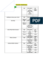 Budget Proposal