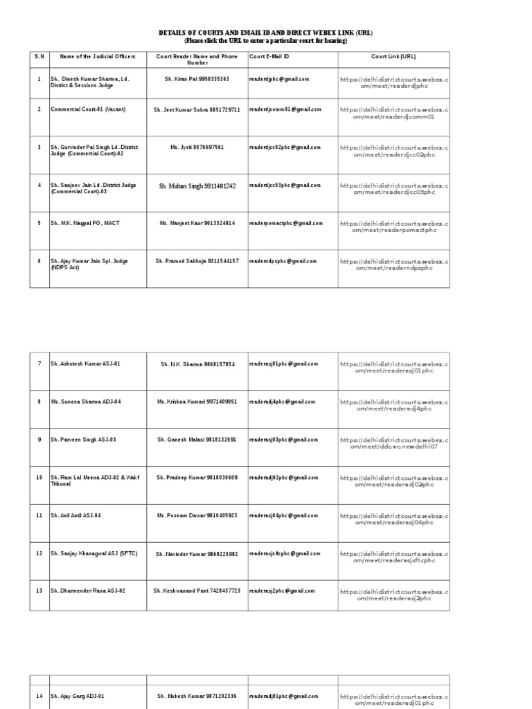 Court Details and Webex Links | PDF
