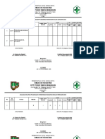 Pdca Puskesmas