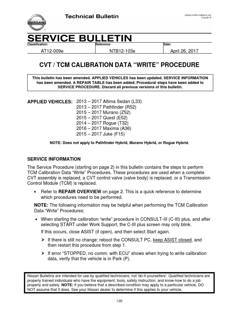 CVT / TCM Calibration Data "Write" Procedure AT12009e NTB12103e