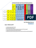 PARAMETER KELAS RUANGAN produksi obat.pdf