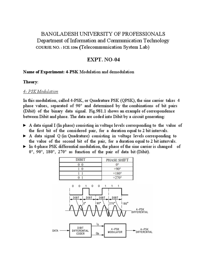 4-PSK Modulation and Demodulation Lab | PDF | Modulation | Broadcast ...