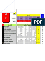 Analisis Item Matematik AR1 2017 SK Beliong (2)