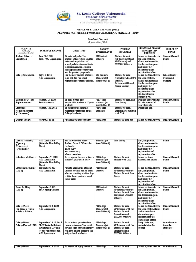 Student Council: Office of Student Affairs (Osa) Proposed Activities ...