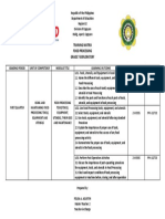 Food Processing Training Matrix for Grade 7 Exploratory