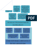 Tecnicas Utilizadas para El Bachillerato: Como Estudiar A Distancia Y Tecnica de Estudio