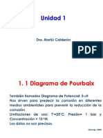 Tema 3 Diagrama de Pourbaix
