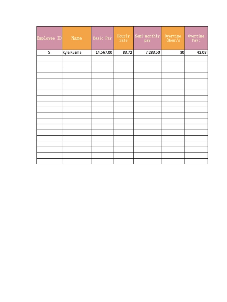 Arnaez MBCPayroll Calculator | PDF | Payroll | Government Finances