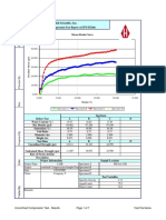 Humboldt Scientific, Inc.: Strain (%)