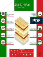 Infografía Receta Lasagna