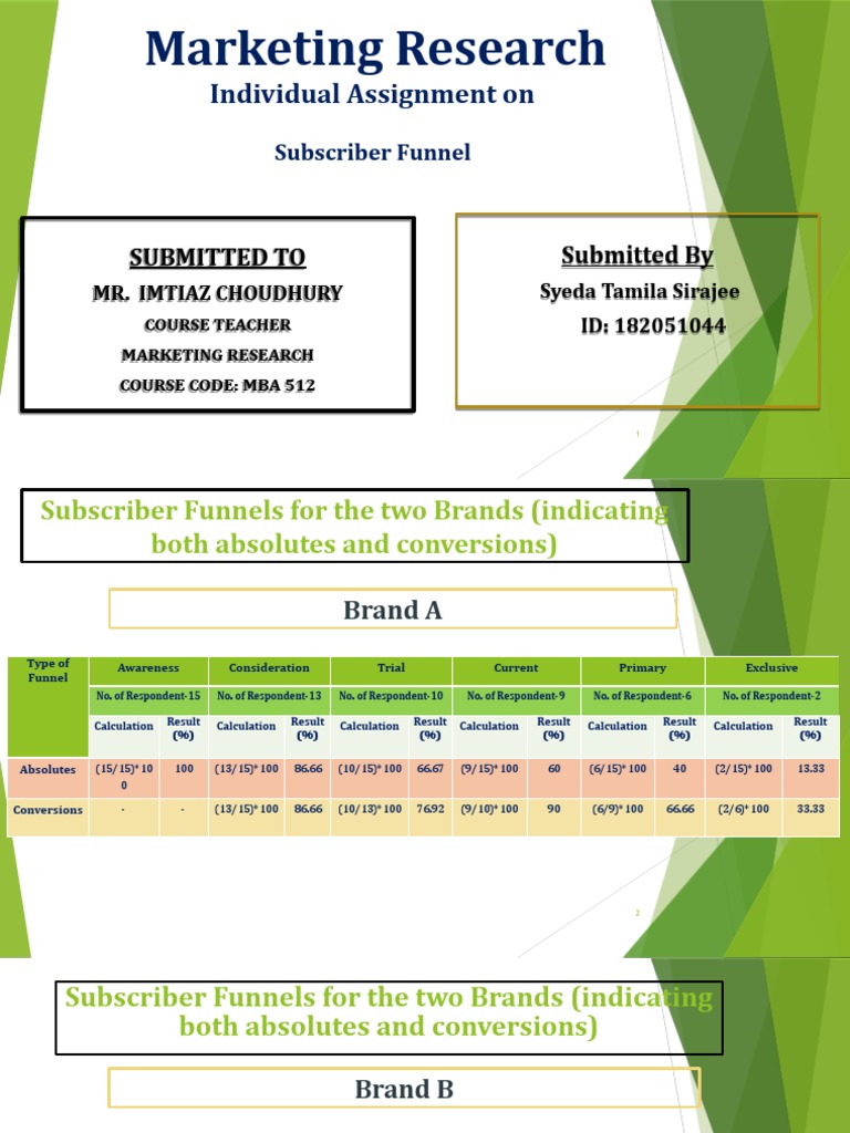 Marketing Research: Individual Assignment On | PDF | Brand | Consumer ...
