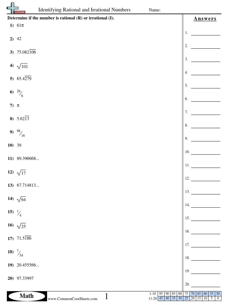 22 PDF  PDF  Real Analysis  Mathematical Notation Pertaining To Rational Vs Irrational Numbers Worksheet