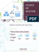 States OF Matter: Name-Nisha Mondal CLASS - 6/2