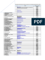 Financial Consumer Alert's List (BI) - New PDF