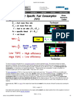 Specific Fuel Consumption