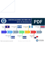 Certificaciones ISO 9001 2015 en Centroamerica al 31 12 2019