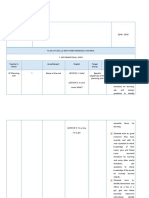 Plan of Skills With Performance Criteria: English