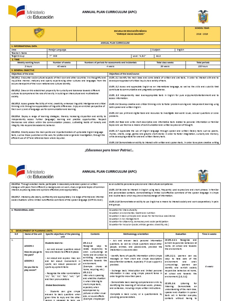 Annual Plan Curriculum (Apc) : Escuela de Educación Básica "Enrique ...