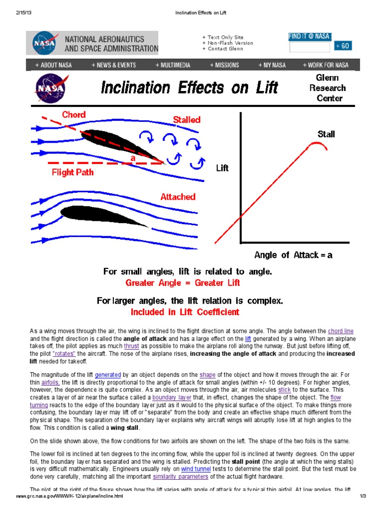 Effects of Angle of Attack on Lift | PDF | Lift (Force) | Airfoil