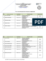 Cadre Didactice Bepm Licenta PDF