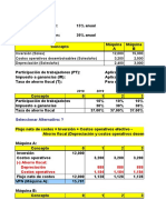 IE-13 (Decisiones Basadas en Costos)