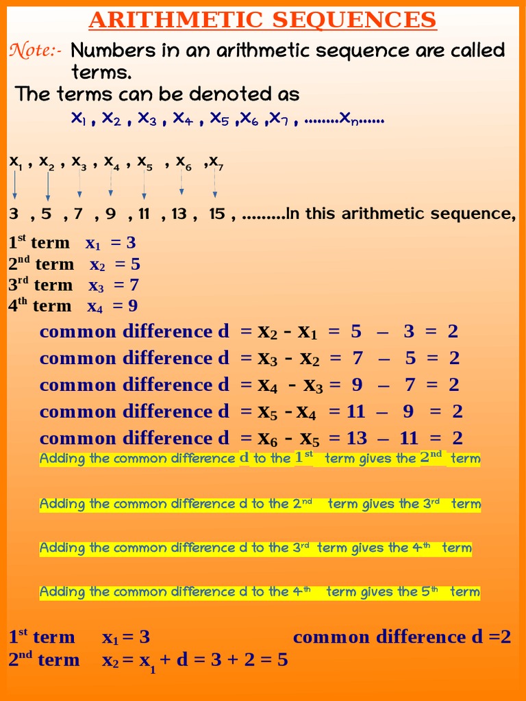 CHAPTER-1 - ARITHMETIC SEQUENCE (English Medium) Note | Download Free ...