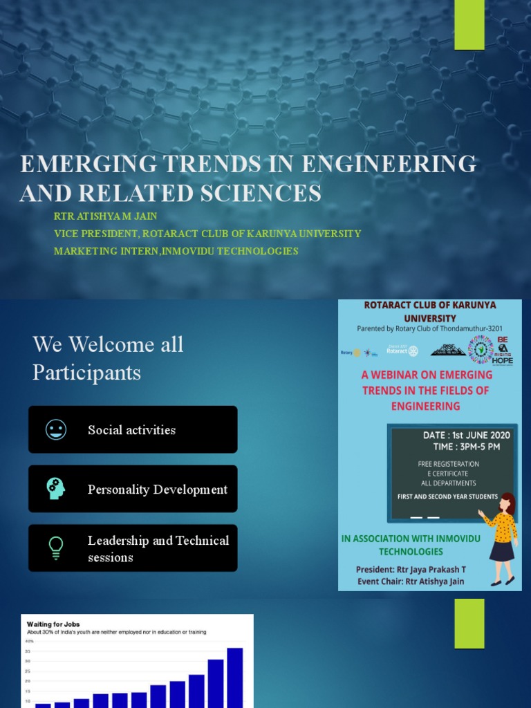 Emerging Trends in Engineering 2023 | PDF