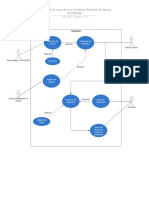 Diagrama de Casos de Uso - SOTFWARE PDF