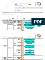 Declaración de Aplicabilidad SGSI ISO27001