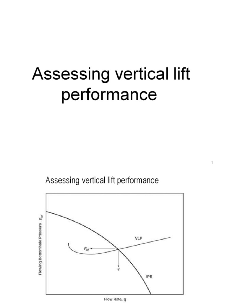 Assessing Vertical Lift Performance PDF Civil Engineering Liquids