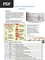 Richter Scale and Modified Mercalli Intensity