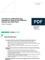 Coronavirus & Manufacturing Companies